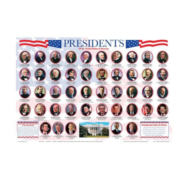 president place mat